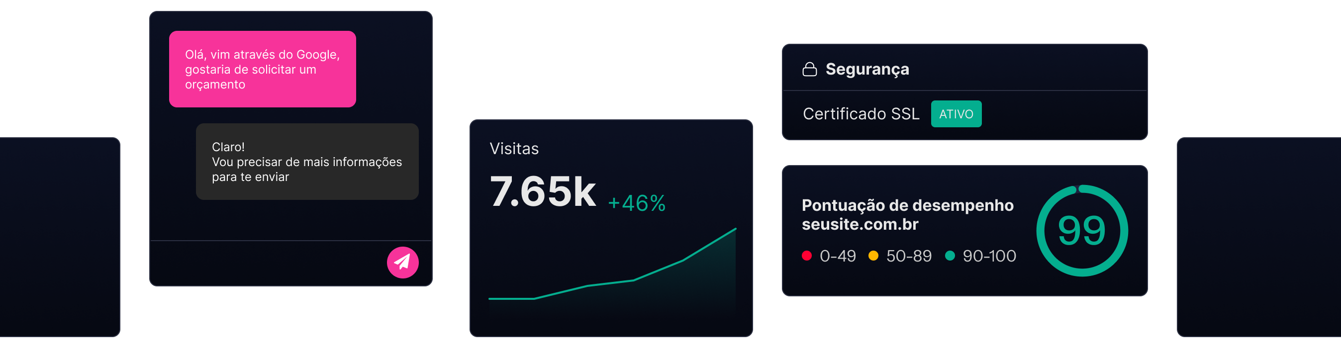 Assessoria de SEO para Empresas